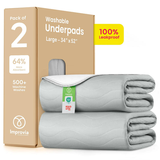 Reusable Pet Underpad under a puppy, showcasing leakproof protection and soft, pet-safe fabric.